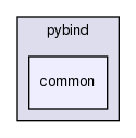 /home/docs/checkouts/readthedocs.org/user_builds/xrprimer-yl/checkouts/latest/cpp/pybind/common